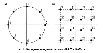 :  
. 1.    8-  -16
